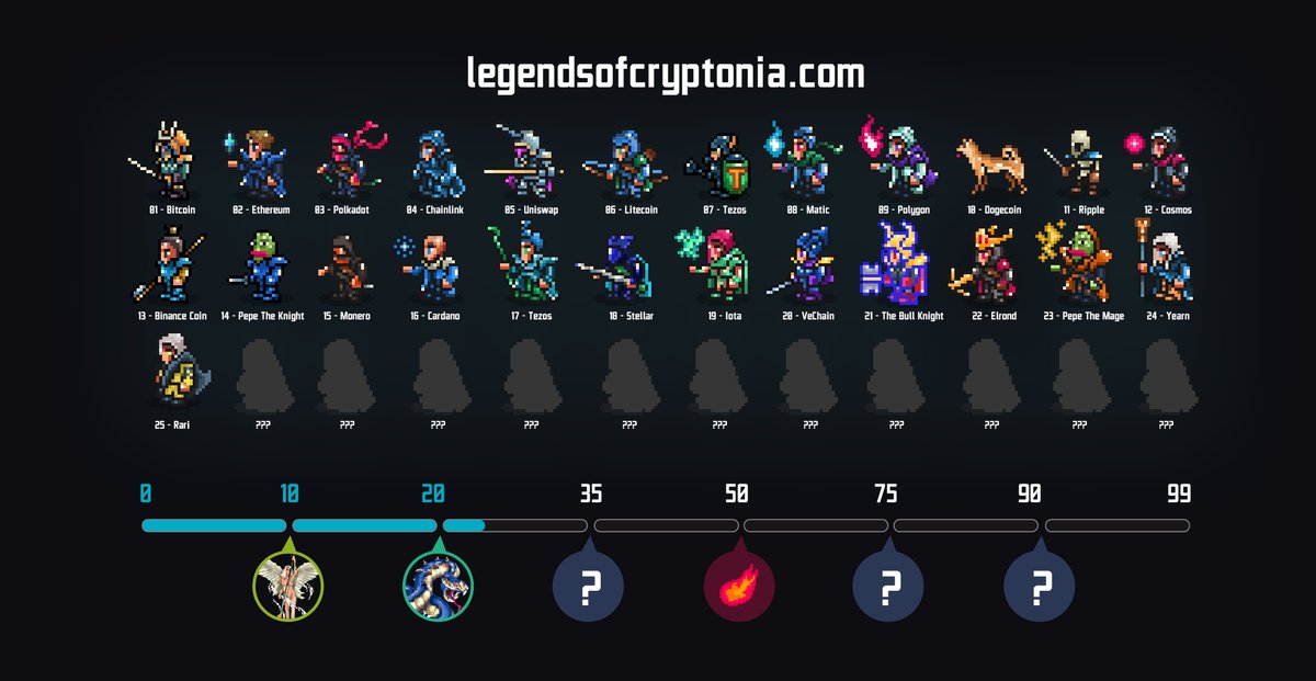 CryptoniaOf's tweet photo. Really happy to see this #NFT project growing ⚔️❤️
A lot of new things coming !

Collection :
https://t.co/uKfWCfEKtW

Website : 
https://t.co/VJHXZiAvVs https://t.co/yxl6QhLnBH