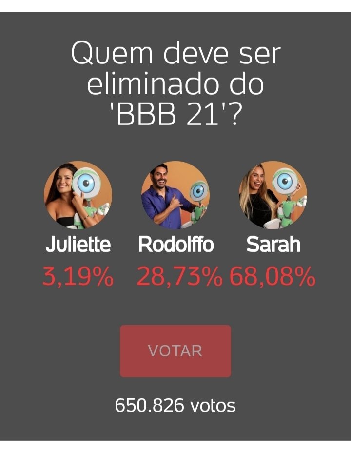 witinhow's tweet image. #Pesquisa
Não é certa, mas dá
um #parâmetro, essa
do #bbb21
de 68% pra #Tirar a
#sarah
dizem não ser #Rejeição
É #Mentira
Todo mundo que #vota
Pra #Sair é porquê #Não
#GOSTA é #REJEITAR
#PASSArPANO É tentar #LIMPAR A #SUGEIRA
Ela vai Sair com 73 a 75%
#Mensagem é clara
#FORAsarah