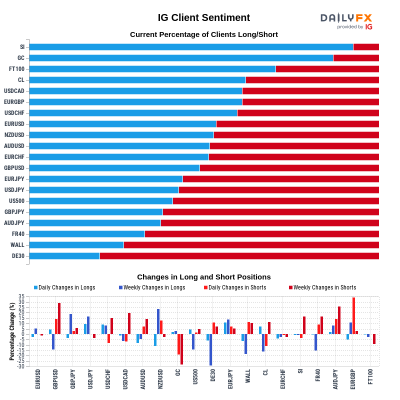 Why Use Newsquawk?