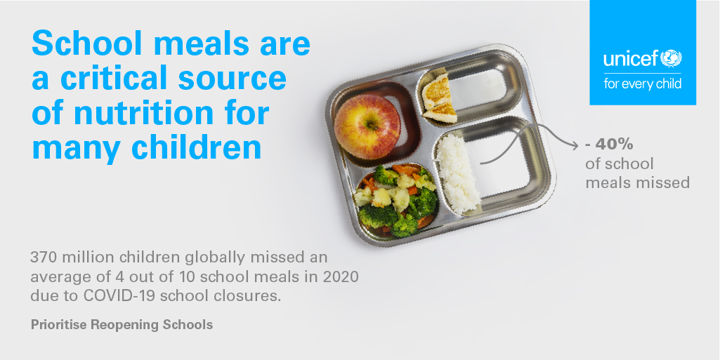 Schools provide more than learning. They give students access to other essential services such as school meals, mental health support, protection, water and sanitation. For many students, school meals are a reliable source of nutrition. #Foreverychild, nutrition