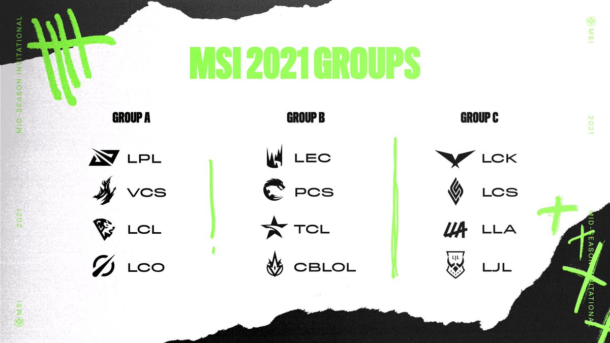 lolesports's tweet photo. The #MSI2021 Groups! https://t.co/8winbzgEJP