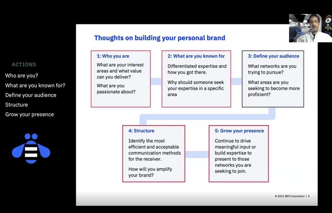 ✨BUILD YOUR BRAND✨Last Thursday, Mr. Anthony Testman of IBM shared with us his advice on how to build your brand as a college student. If you missed out, here’s some key points!