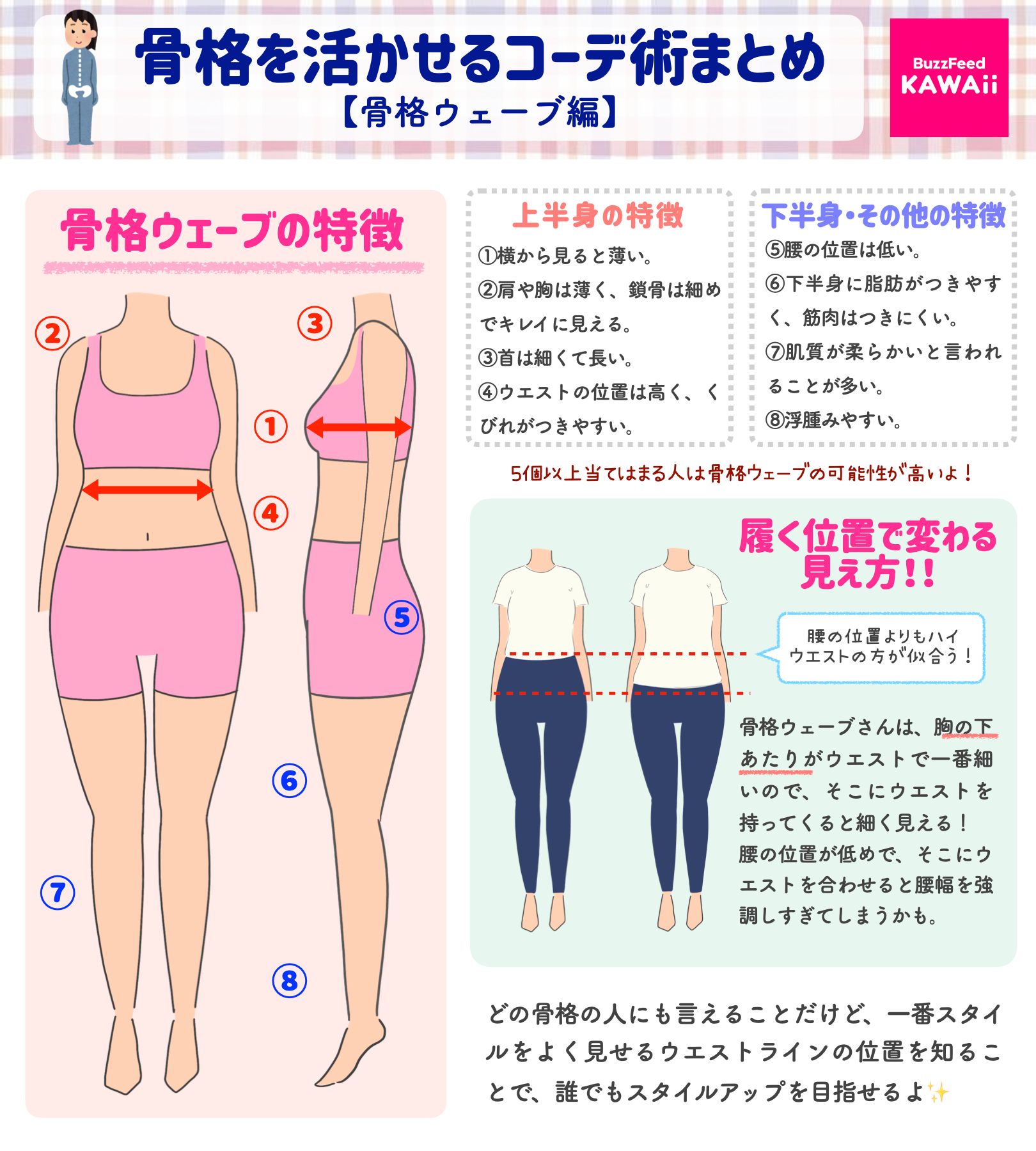 Buzzfeed Kawaii 骨格ウェーブさんを魅力的に見せるコーデ術をまとめました 服を購入する際に参考にしてみてくださいね T Co Gpmnte1alj Twitter