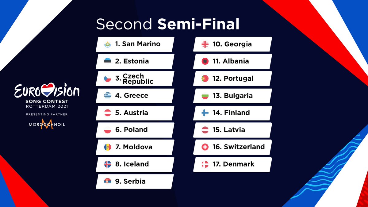 We have running orders! 🎉

Here's how the two #ESC2021 Semi-Finals shape up!

👉 eurovision.tv/story/semi-fin…