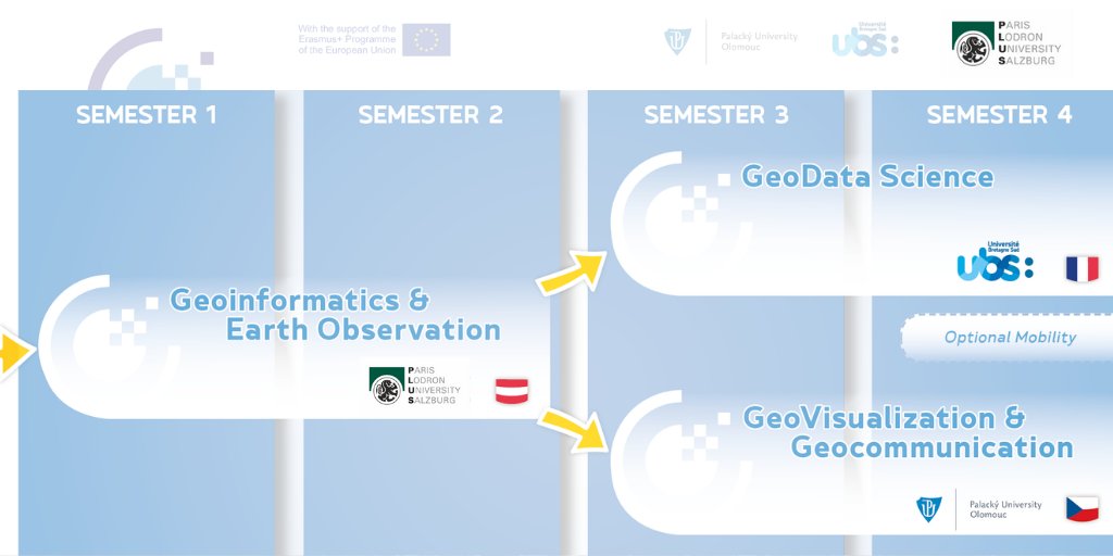 MSc_CDE's tweet photo. COMING SOON! Spring #application window non-scholarship April 5 >https://t.co/2lpFldFWfe<

#enrol in #EMCDE degree #make a significant #investment in #your #professional #career

#Copernicus  #DigitalEarth #EO #GI #doubledegree #MSc @PLUS_1622 @UPOlomouc @UBS_universite https://t.co/3Q97czSUaY