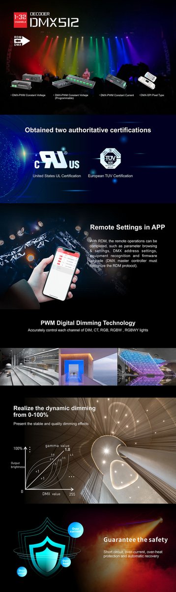 #UL certified #DMX #RDM #decoders
-Can be control single color,dual color, #RGB, RGBW color
-OLED screen for address setting, 512 Channels
-RDM #APP to program address, #PWM frequency, #dimming curve, color mode ect
-0-100% smooth and flicker-free dimming, PWM technology
#LTECH