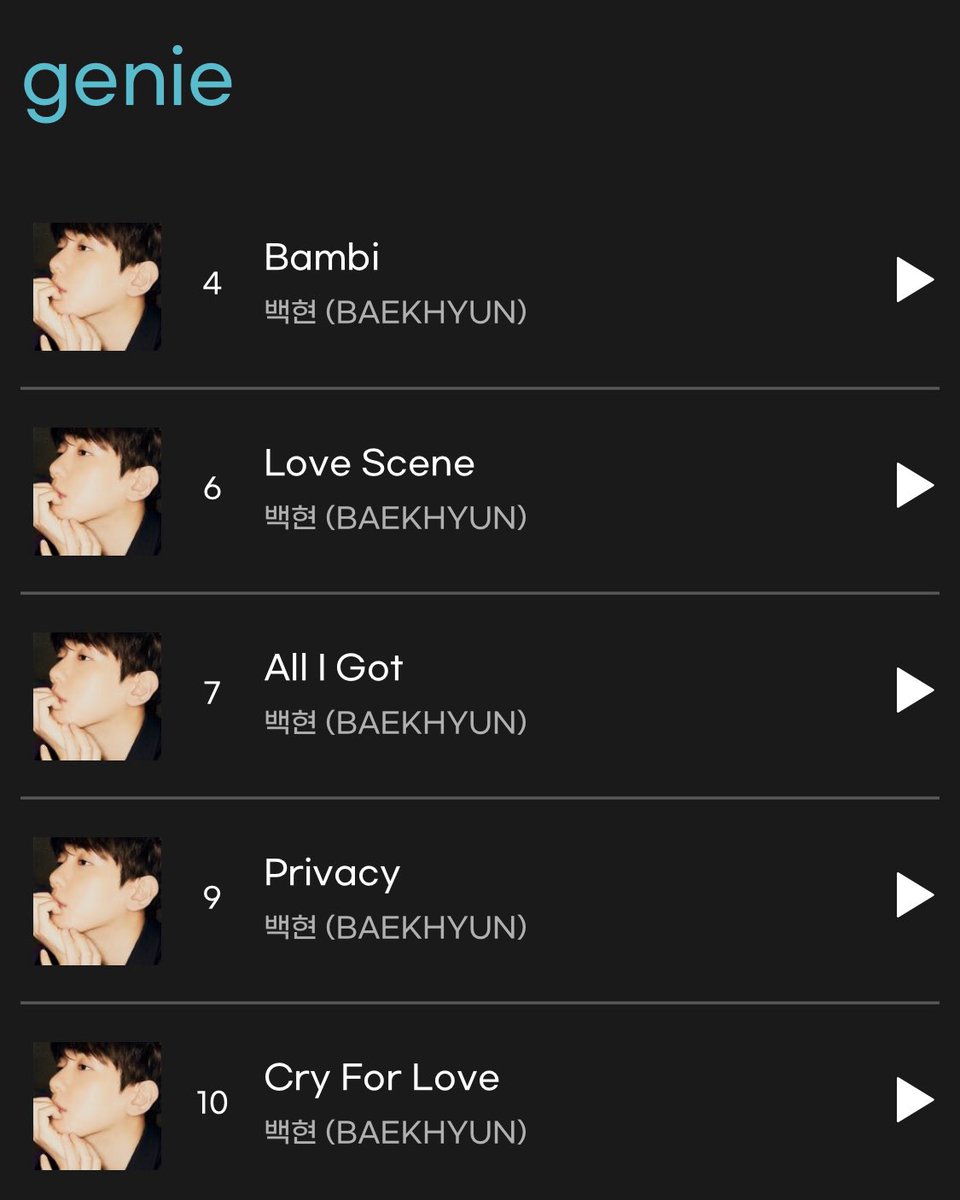 likeB_likeMusic's tweet photo. 백현 #Bambi 19시 진입 순위

멜론 3위
지니 4위
벅스 1위

🔥신곡 전부 실차 TOP 11위 진입🔥

멜론차트 개편으로 실시간차트 노출이 안됩니다 다음시간에는 순위가 매우 많이 떨어질 수 있어요🙏 스밍 절대 끄지 말아주세요 ! https://t.co/mTuHfXuFlt