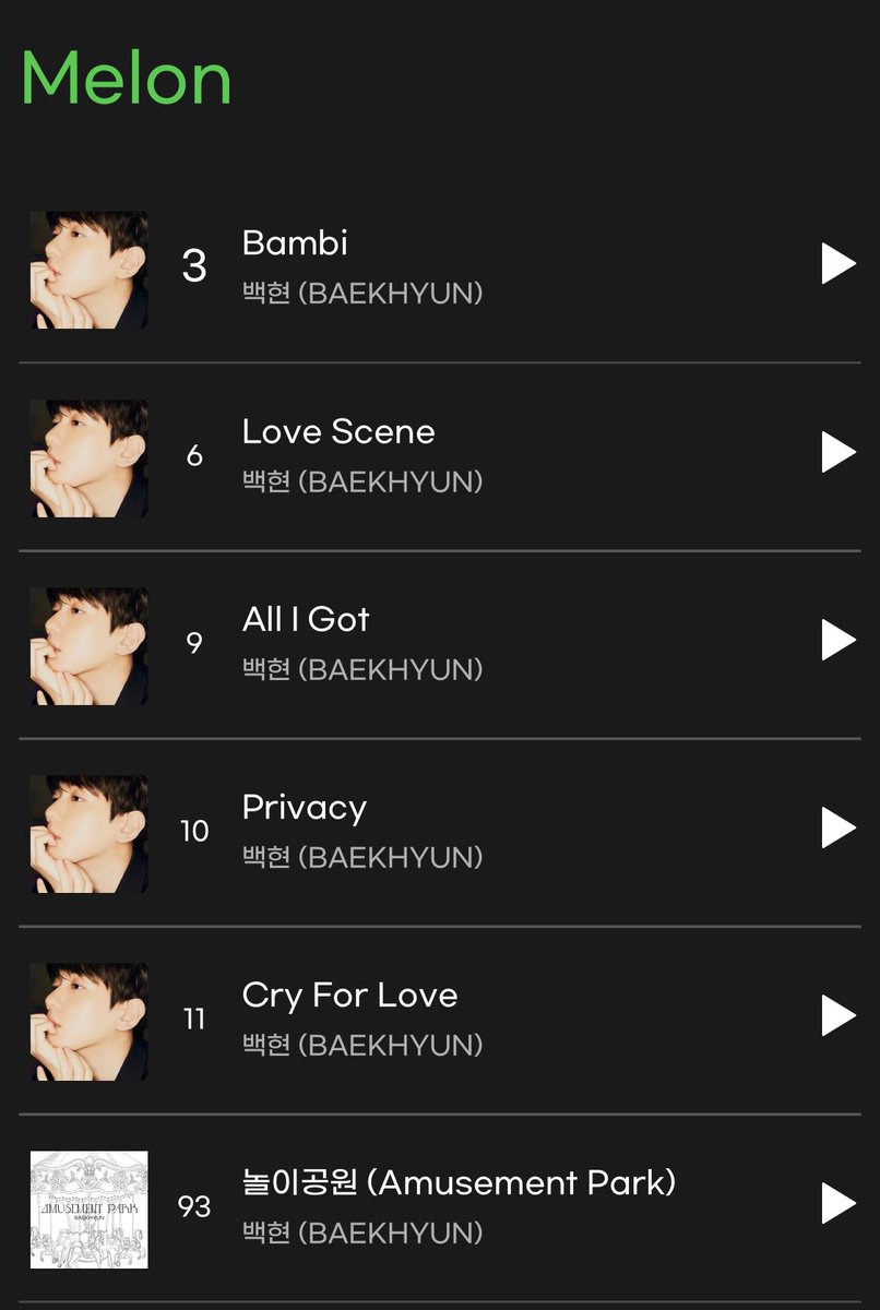 likeB_likeMusic's tweet photo. 백현 #Bambi 19시 진입 순위

멜론 3위
지니 4위
벅스 1위

🔥신곡 전부 실차 TOP 11위 진입🔥

멜론차트 개편으로 실시간차트 노출이 안됩니다 다음시간에는 순위가 매우 많이 떨어질 수 있어요🙏 스밍 절대 끄지 말아주세요 ! https://t.co/mTuHfXuFlt