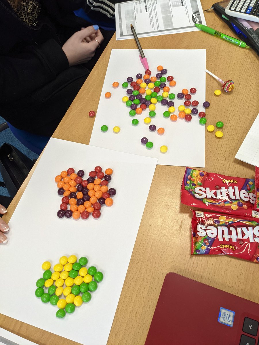 psysocatsheldon's tweet photo. Sampling with skittles today! #psychologyisfun #sweets #researchmethods https://t.co/EmdNpYbtcr