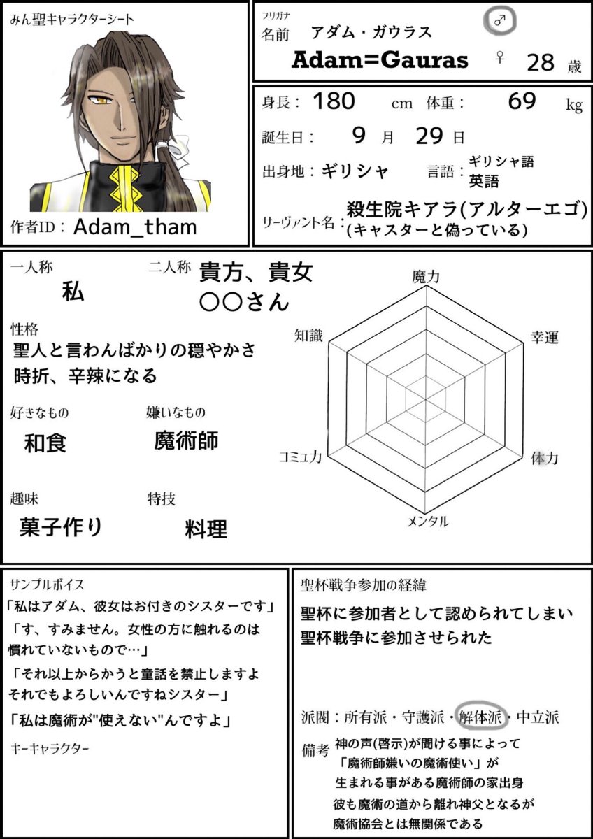 minsei_keiki's tweet photo. #みん聖マスターマテリアル 
Adam=Gauras(アダム・ガウラス)
@Adam__team 様宅 https://t.co/GDyn4blhOt