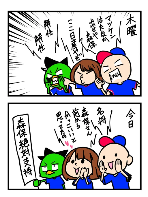 本日のマリサポ 