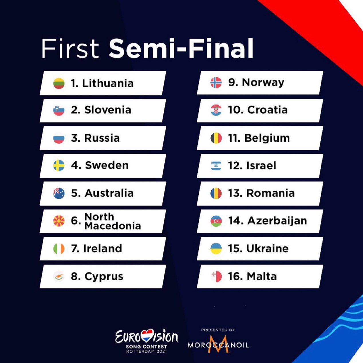 Wiwibloggs The Eurovision 21 Semi Final Running Order Is Out Semi Final 1 The Roop Sing First Destiny Sings Last Semi Final 2 Senhit Sings First Fyr Og Flamme