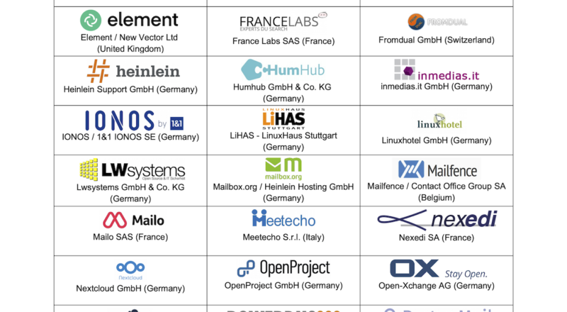InteropNews's tweet photo. European tech industry calls on MEPs to introduce meaningful #interoperability - written by @vittoriobertola 

https://t.co/rfCjkuHT3v https://t.co/jmJcMiXZID