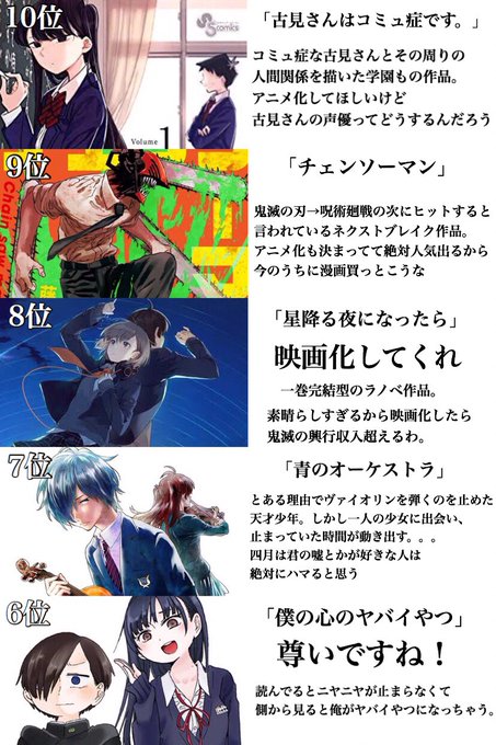 21年にアニメ化が決定しそうな作品 21年にアニメ化が決定しそうな作品