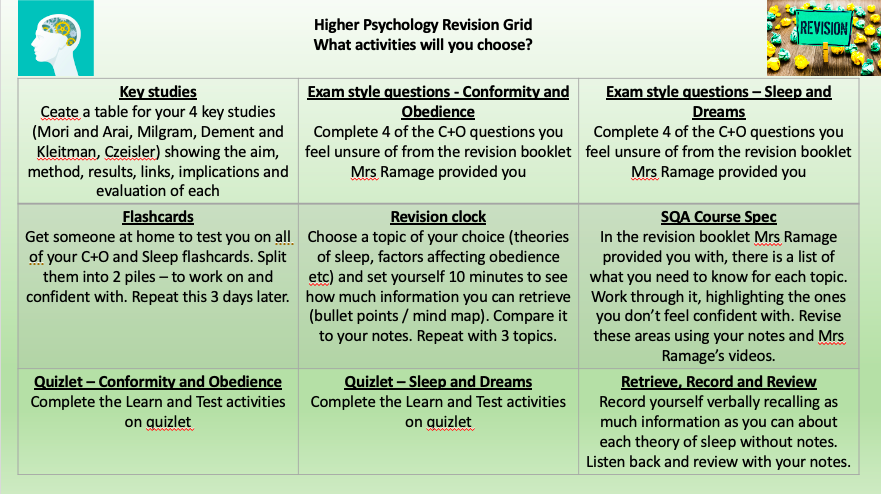 Lots of revision options and support this Easter, including Higher Psychology supported study that can be signed up for here - forms.office.com/pages/response…