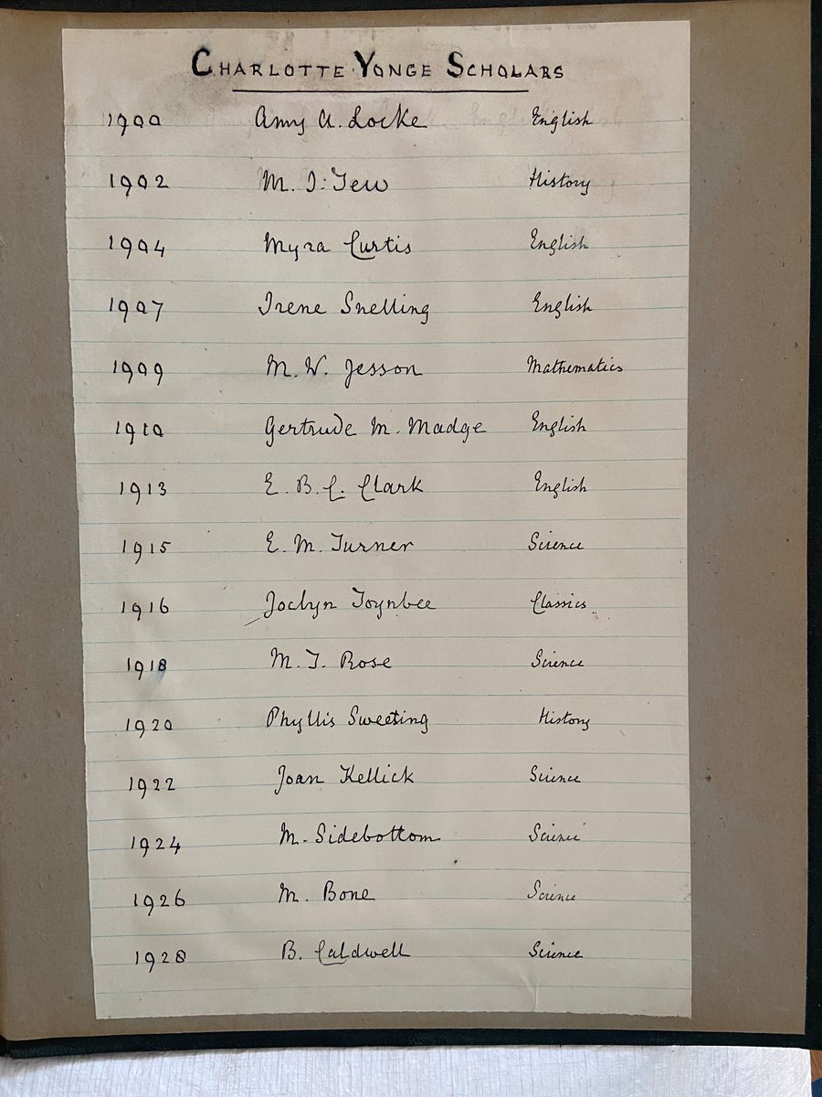 St Swithun's Archives tweet media