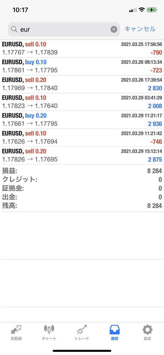 3月29日🌷

FX🌸
ドル円110超えましたねー☺️

仮想通貨🌸
⤴️⤴️含み益戻ってきました😆🎉

EA🌸＋¥8284🌱✨
こちらから↓配布中
🎁 lin.ee/354XXKx🎁

#fx #EA #ドル円 #仮想通貨 #暗号資産