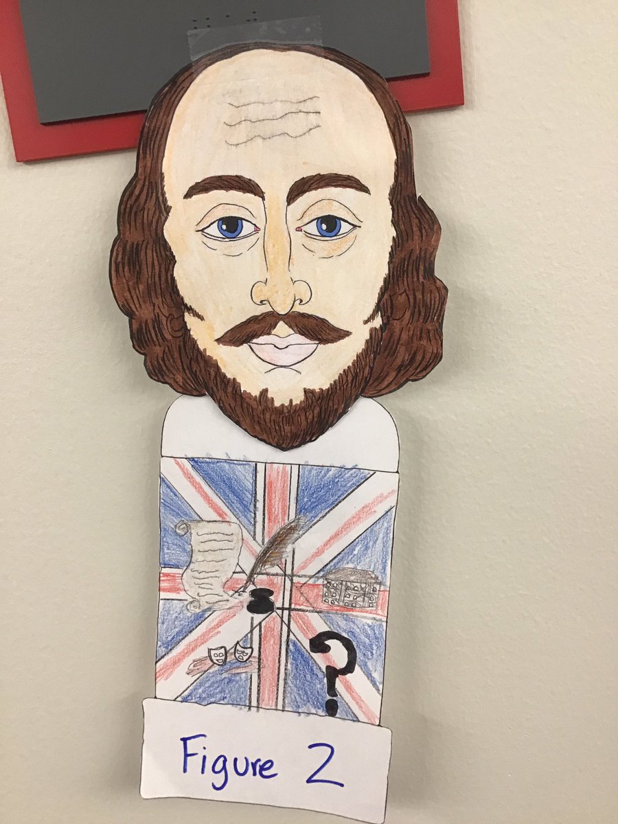 CCLSLeible's tweet photo. Seventh graders created an art exhibit for their assigned renaissance leader. @CCLSChargers https://t.co/Jj6Ffr7lFk