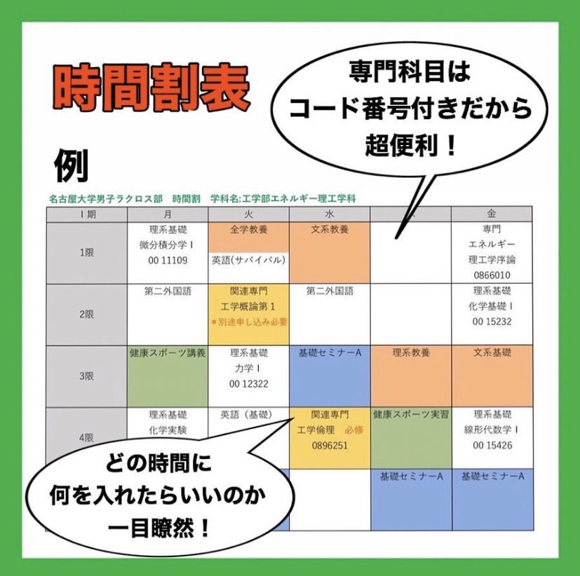 化学生命工学科 名古屋大学工学部 受験生応援スペシャルサイト