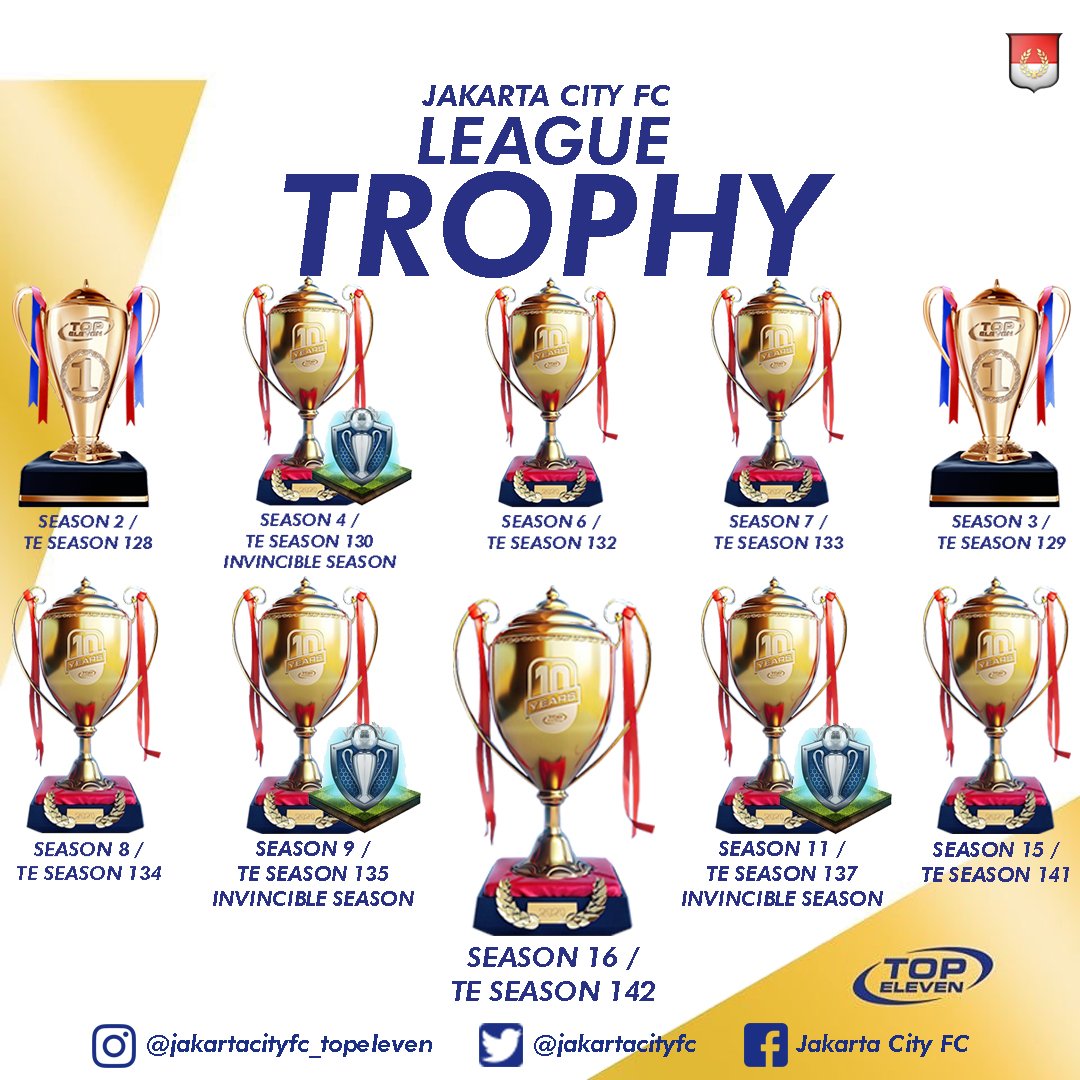 JakartaCityFC's tweet photo. Our League trophy from 18 January 2020 - now (Season 1 - 16 / @topeleven Season 127 - 142)
#WeMakeItTen and will still counting. Going to #MakeItEleven✊🏻
#topeleven https://t.co/38QfA1w5Zg