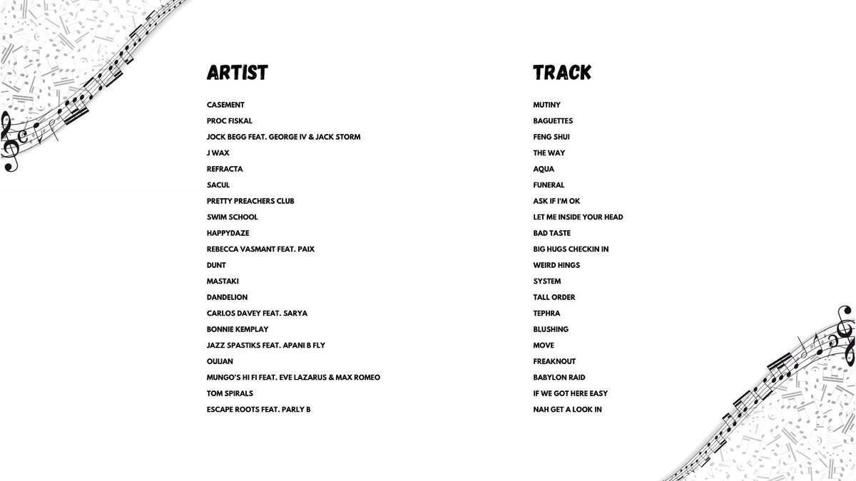 stuartsworld's tweet photo. Includes tracks from:

@weareswimschool @saculmusic @ProcFiskal @duntmusic @mastaki_uk @mungoshifi &amp; so much more!

Don’t forget to like/save for future updates 🤝

Listen Here: https://t.co/eujofro0jn https://t.co/2h81bM3NPx