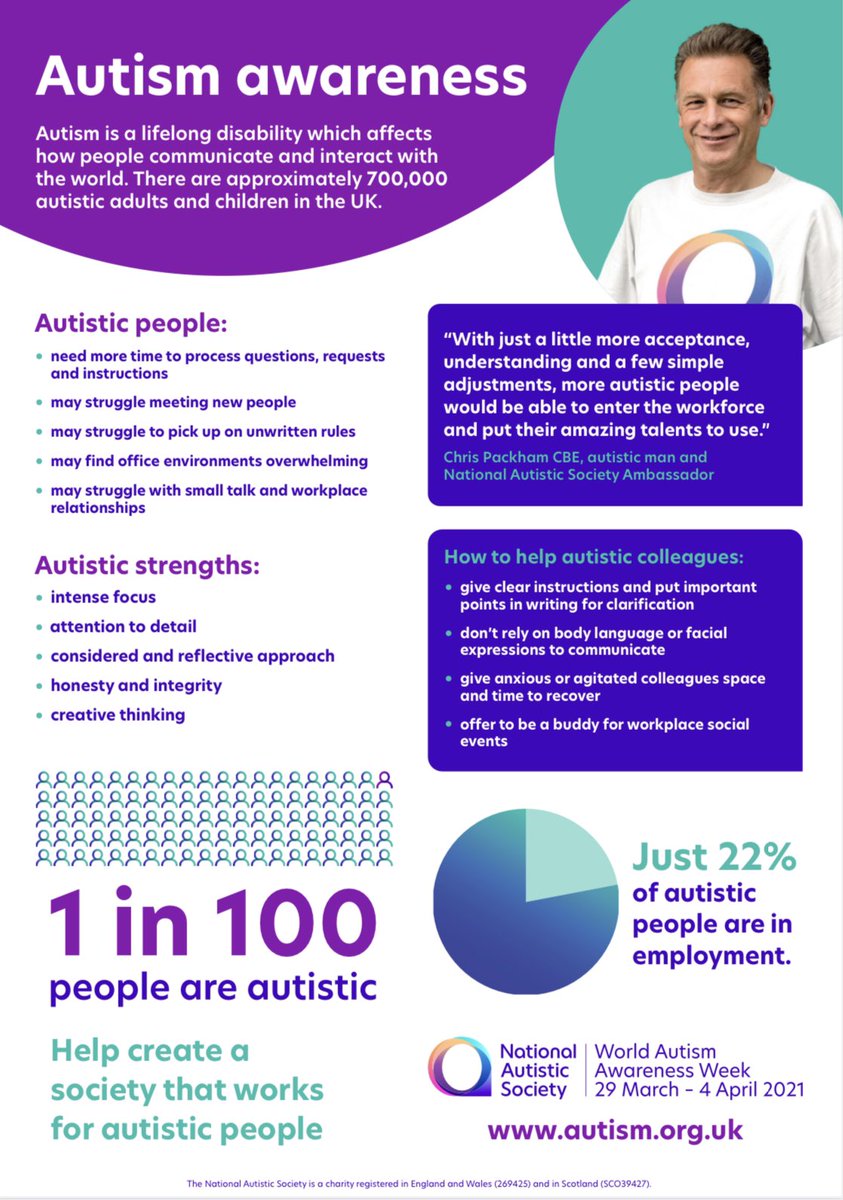 Newcastle Hospitals Equalities (@nuthequalities) on Twitter photo At <a href="/NewcastleHosps/">Newcastle Hospitals</a> we want to celebrate and support our colleagues with autism. The <a href="/Autism/">National Autistic Society</a> website has some brilliant information to help us do that, please share and read the attached. Autism.org.uk
#WorldAutismAwarenessWeek #Autism #DiversityIsStrength At <a href="/NewcastleHosps/">Newcastle Hospitals</a> we want to celebrate and support our colleagues with autism. The <a href="/Autism/">National Autistic Society</a> website has some brilliant information to help us do that, please share and read the attached. Autism.org.uk
#WorldAutismAwarenessWeek #Autism #DiversityIsStrength
