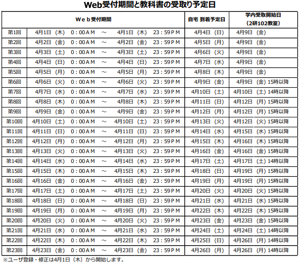 駒大生向け情報メディア Penmark Penmark Kmzw Twitter