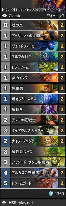 Ahirun Ahirunhs Page 15 Twilog