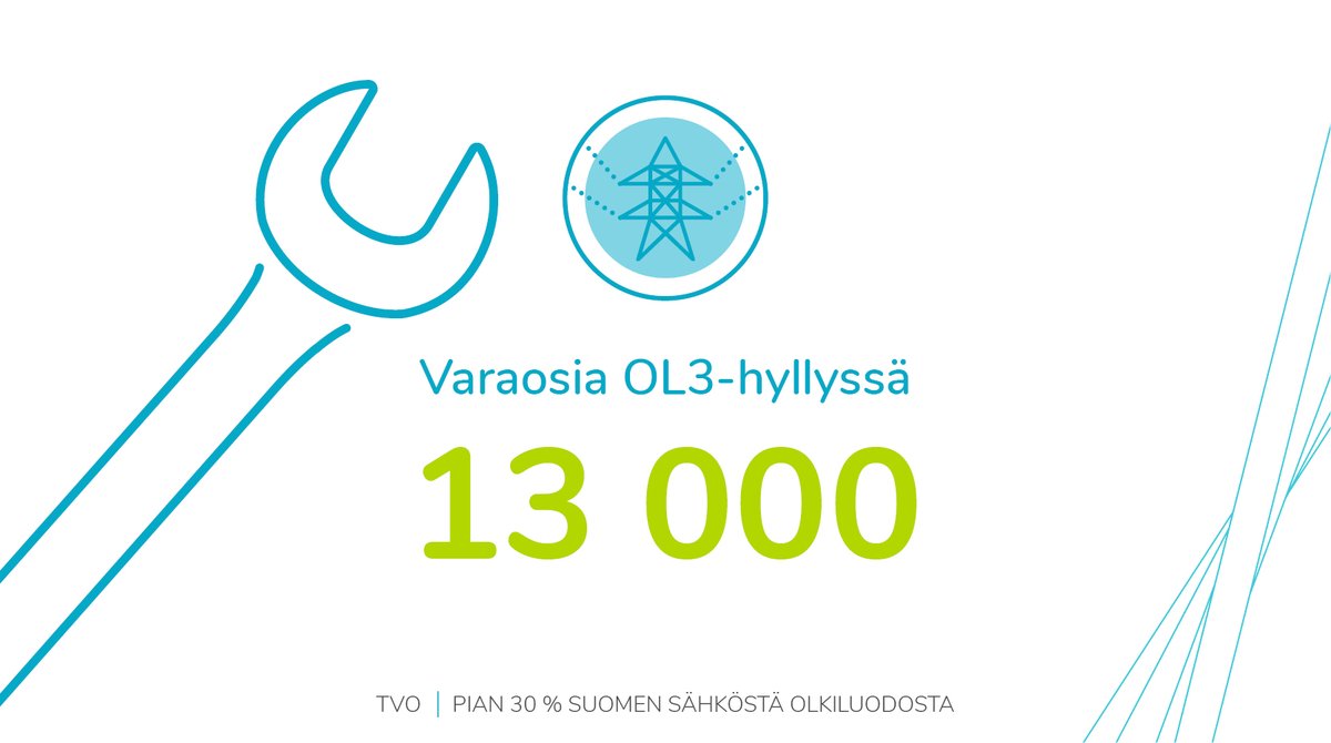 tvo_fi's tweet photo. Olkiluoto 3:n varaosat eivät mahdu ihan pieneen työkalupakkiin, sillä tämän kokoluokan laitoksessa varaosia tarvitaan tuhansia. 
#tunnelataus #fuelloading #olkiluoto #tvo #OL3 #EPR #suomensuurinilmastoteko https://t.co/YeFb8LZsEi