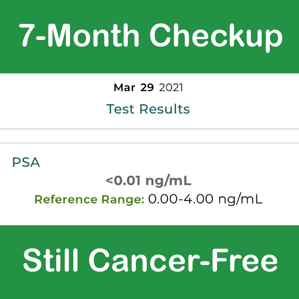 gary_rice's tweet photo. Some good news on Tuesday!
🔹 I was diagnosed with prostate cancer (June 2019).
🔹 My prostate was removed (August 2020).
🔹 A simple PSA blood test every 3 months looks for an antigen that detects the presence of cancer.
🔹 Yesterday, No Cancer Detected! https://t.co/aHW1W7XjQV