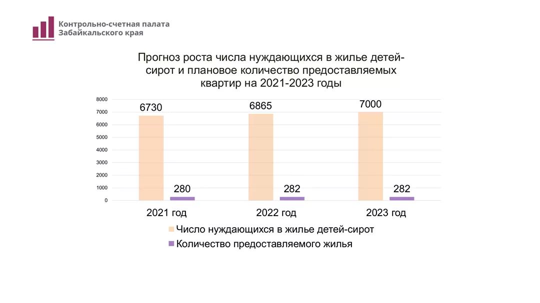 ооо нпп тик пермь. наука и образование в современном мире методология теория и практика. парадоксы теории относительности. научные статьи 2021. наука.