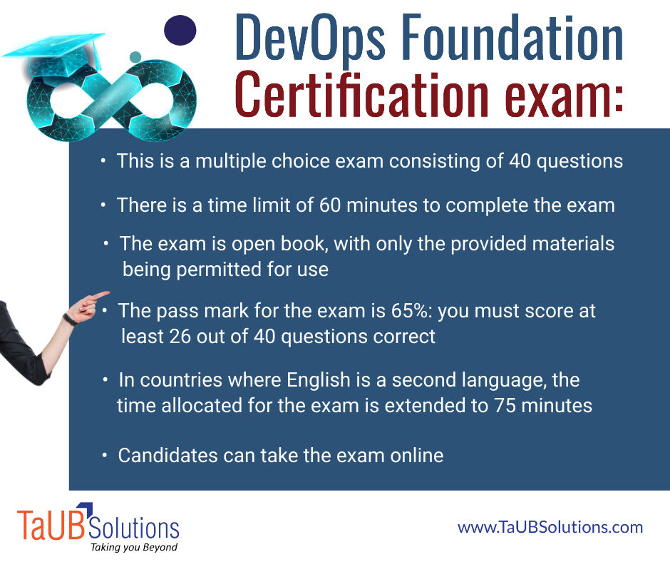 taubsoln's tweet photo. To register click on the link below
https://t.co/FUPJRzC7SX

#TaUBSolutions #DevOpsFoundation #DevOps #HumanDevOps #DevOpsTraining #DevOpsCertification #DevOpsInstitute #DevOpsCertificationExam

@sureshgp  @DEVOPSINST https://t.co/UkzHqq0MvY