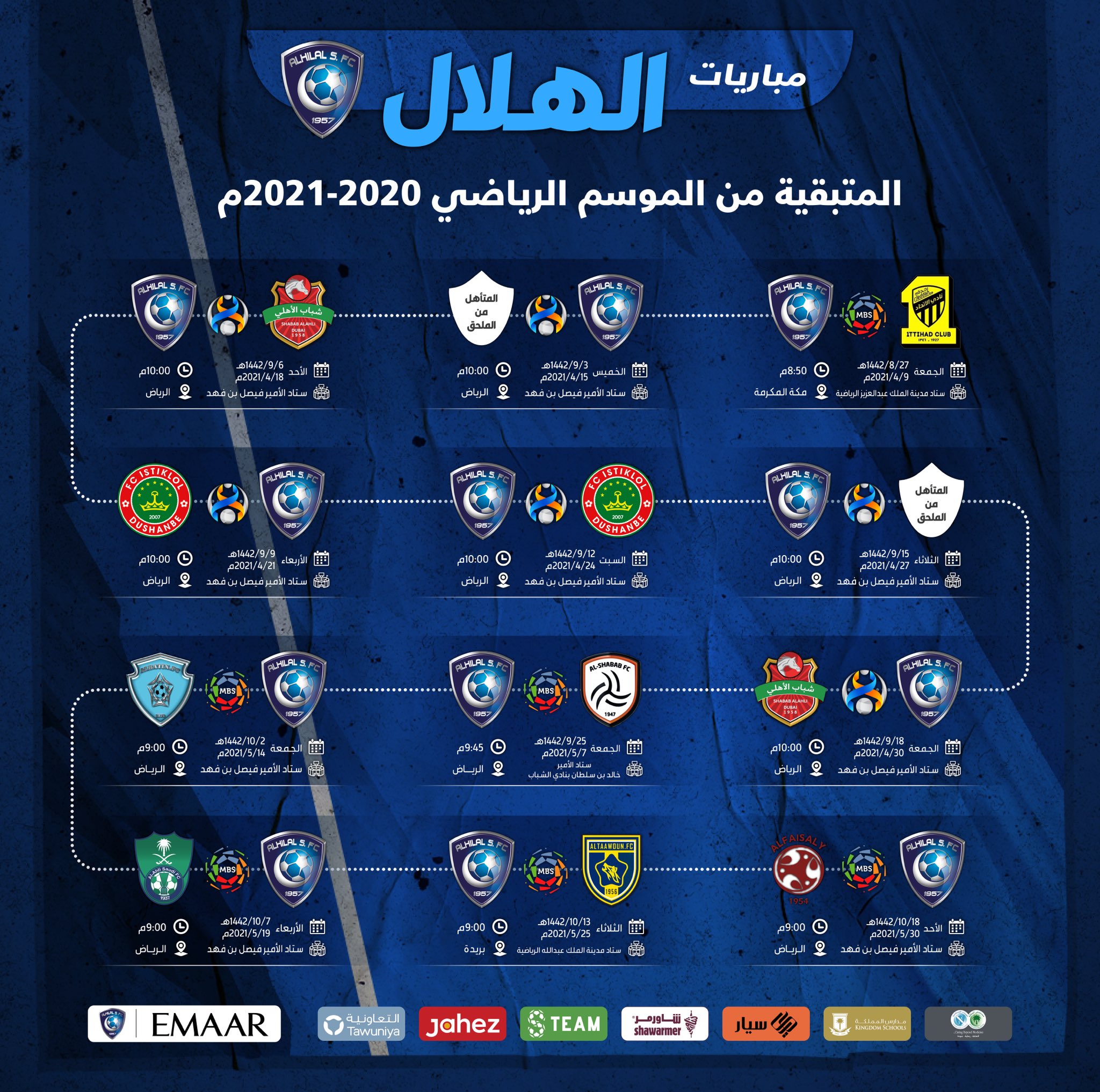 جدول دوري أبطال آسيا 2022