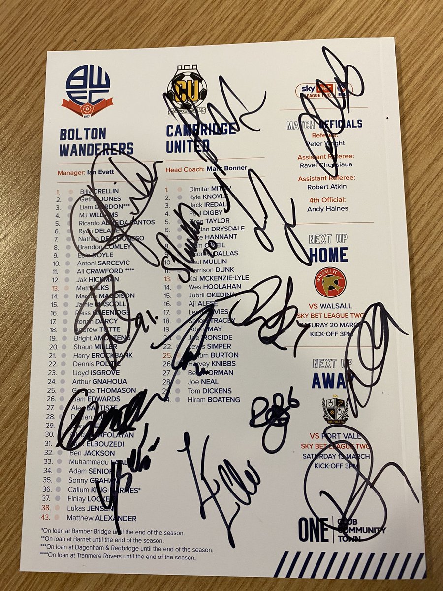 Wanderers Weekly ⚪️🐘🏰 tweet media