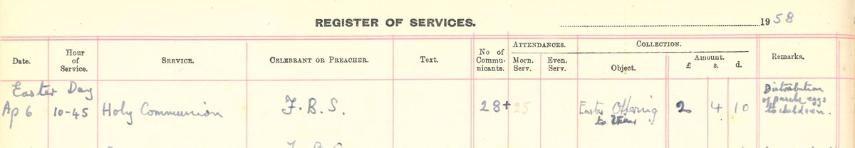 CumbriaArchives's tweet photo. Does anyone still make #paceeggs ? Here's a entry in a register of services been distributed to children on #EasterSunday in #Uldale church
#HBAHTraditions #GoodFriday #Easter #CarlisleArchives #paceegging #eastertraditions #pascheeggs #dye https://t.co/11HtU7g44H