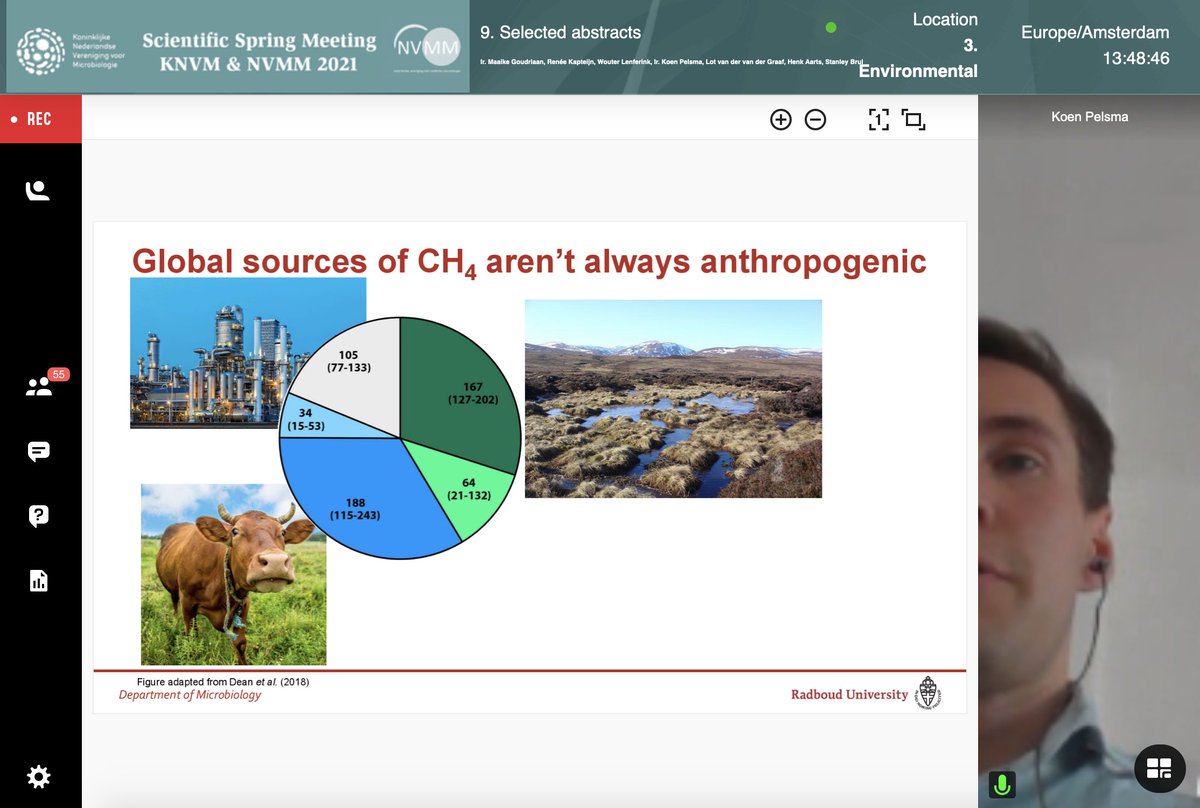 msmjetten's tweet photo. #methane cycle #microbiology in Amsterdam canals at #SSM2021 @KNVM_online by @koen_pelsma @CUWelte @JoshuaFDean et al supported by @NESSCresearch @Radboud_Uni @ERC_Research @SIAMmicrobes https://t.co/xNDWqmDM5K