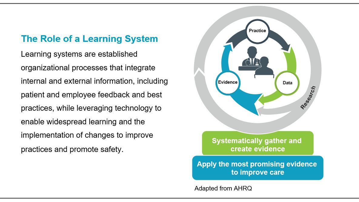 TheIHI's tweet photo. If you don't build a learning system, you're leaving #ptsafety learning to chance. https://t.co/sdtxKqGMNo https://t.co/VY0uJmzuLe