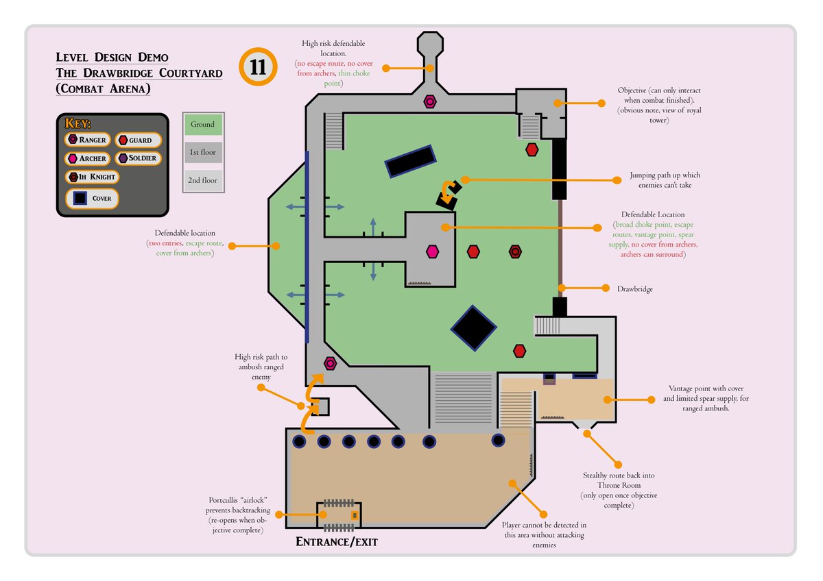It's time to start something new for my Portfolio. I am going to start work on a Level Design Demo series, which I will blog about it here: 

jamesmoyse.com/blog

If you're interested in game development, go and check it out. 

#indiedev #IndieGameDev #gamedev #leveldesign