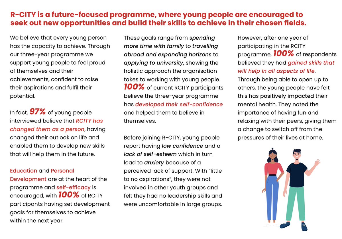 Rcitybelfast's tweet photo. โญ๏ธ๐๐ป Check out the THEORY OF CHANGE report complied by @qubgradschool on our project ๐ for more information on models, evaluations & everything RCITY visit the new look webpage https://t.co/eS0PdLVRkS ๐ #PositiveYouth #QueensGrad #RCITY @Claire9Harris @MargaretTatQUB https://t.co/sYAy0lW0qX