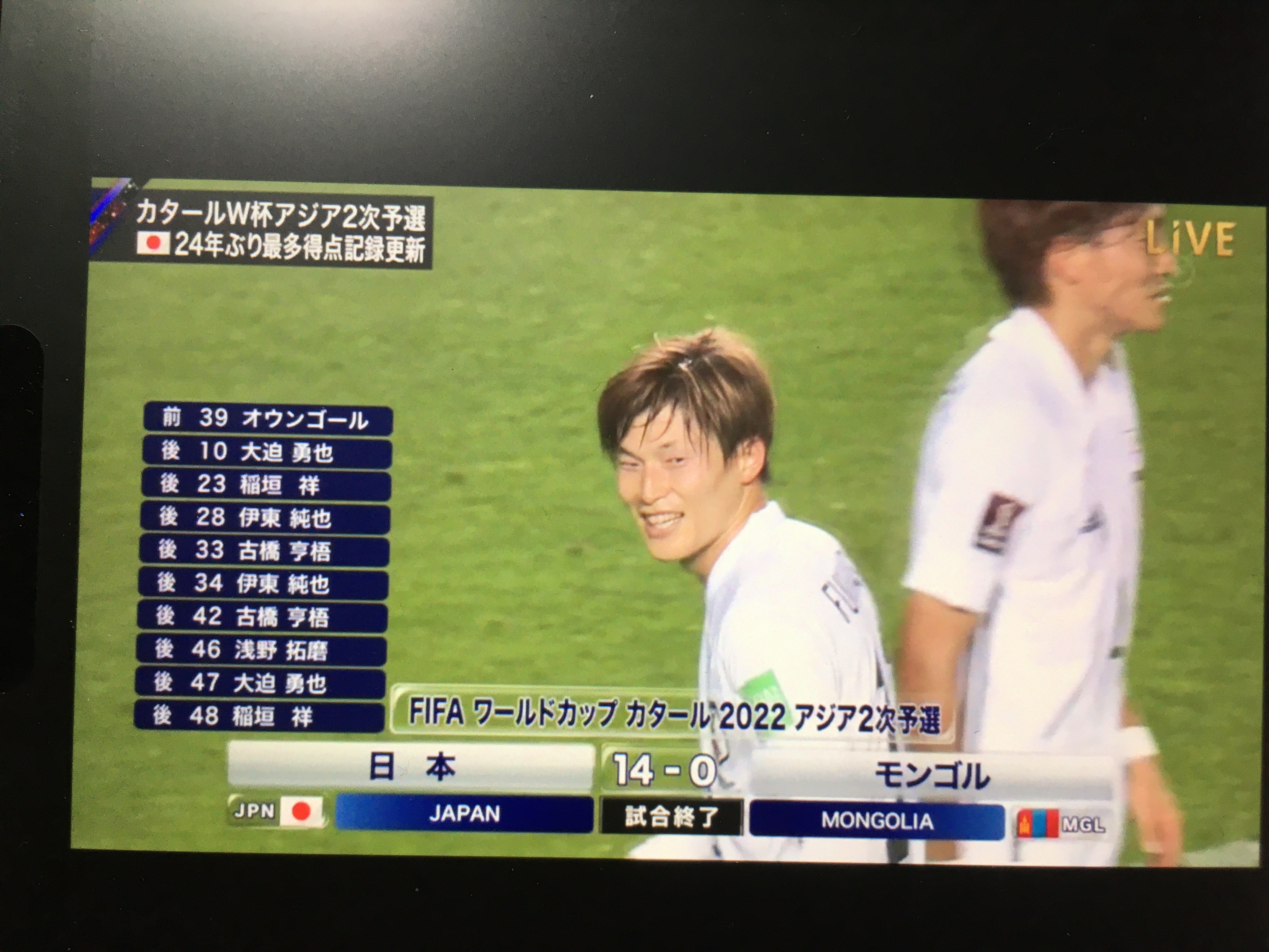 江藤高志 守田英正代表公式戦初試合で初ゴール いいじゃないですか 一方的な展開ですが 力を抜いているように見えないのがまたいいところ 余裕が出た後半は多少試すかな Twitter
