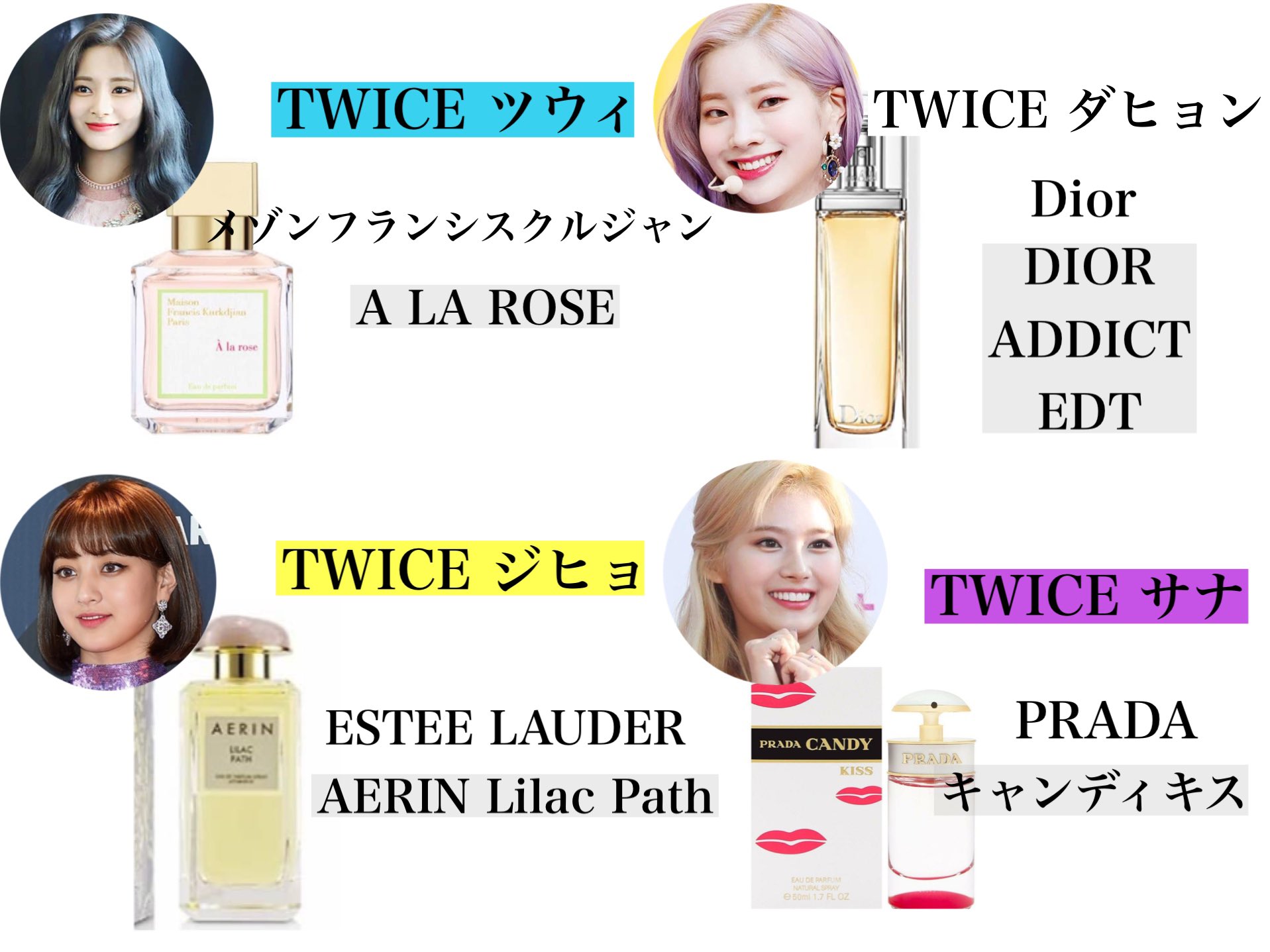 じゅんちゃん 自分史上最高に可愛いを更新し続けるtwice Blackpink Izoneの韓国アイドル達愛用のモテ香水まとめ 個人的にtwiceダヒョン愛用のdior Addict Edtはいい女感出せるから一推し T Co Vs2kr5lq2p Twitter