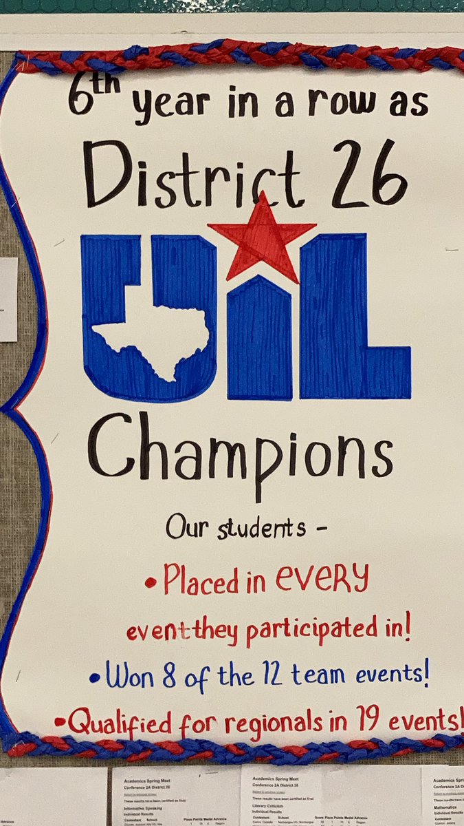 Normangee High School tweet media