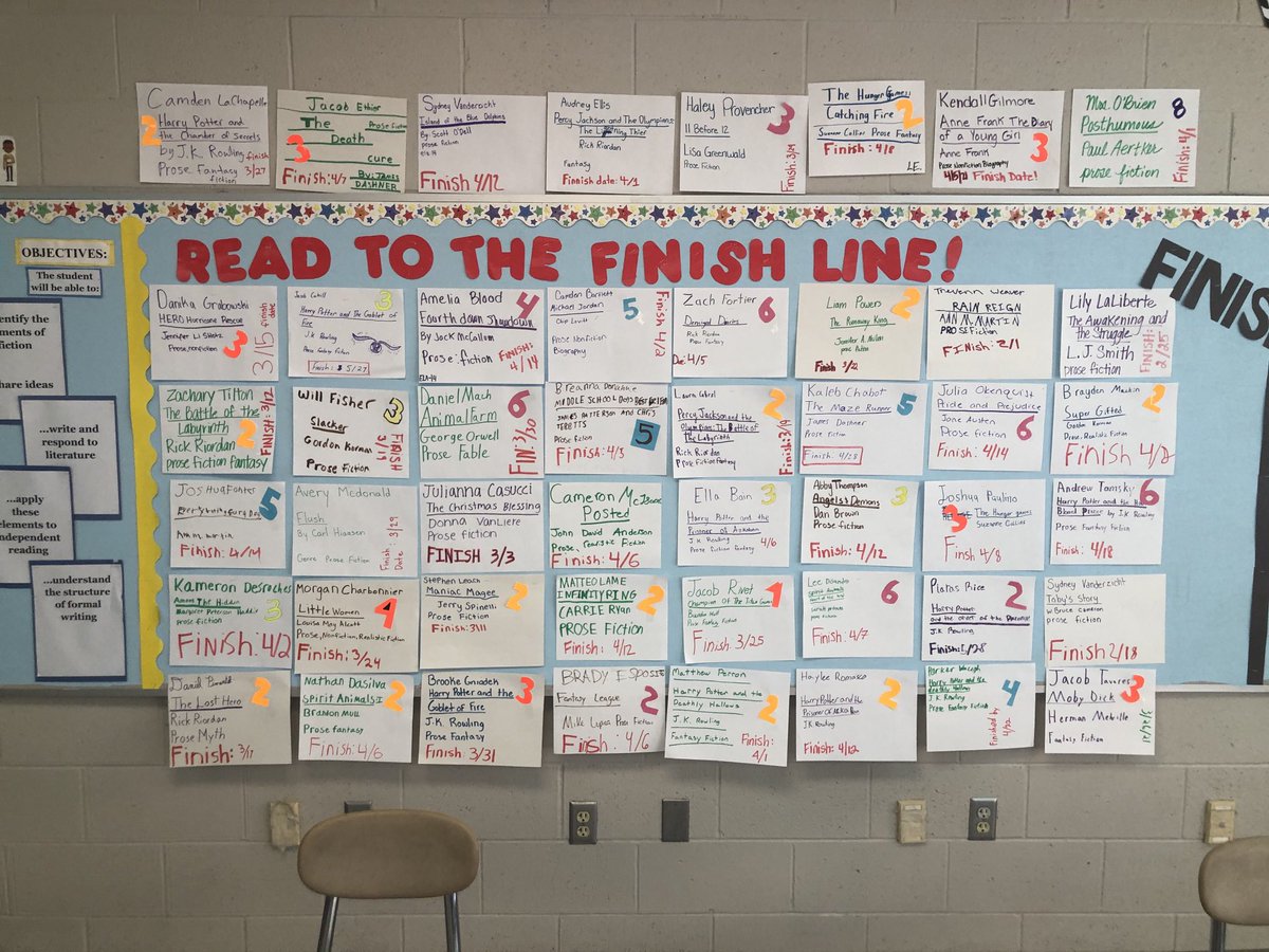 UxbWhitin's tweet photo. We’re so proud of all of the reading going on in Mrs. O’Briens ELA classes!
Keep reading!!! The finish line is close by!!!
#readwhenyoucan
#readforlife 
⁦@leanne_demarco⁩ 
⁦@DrFrankTiano⁩ 
⁦@UxbCurriculum⁩ 
⁦@UxbHSPrincipal⁩ https://t.co/aOYbWnWSxM