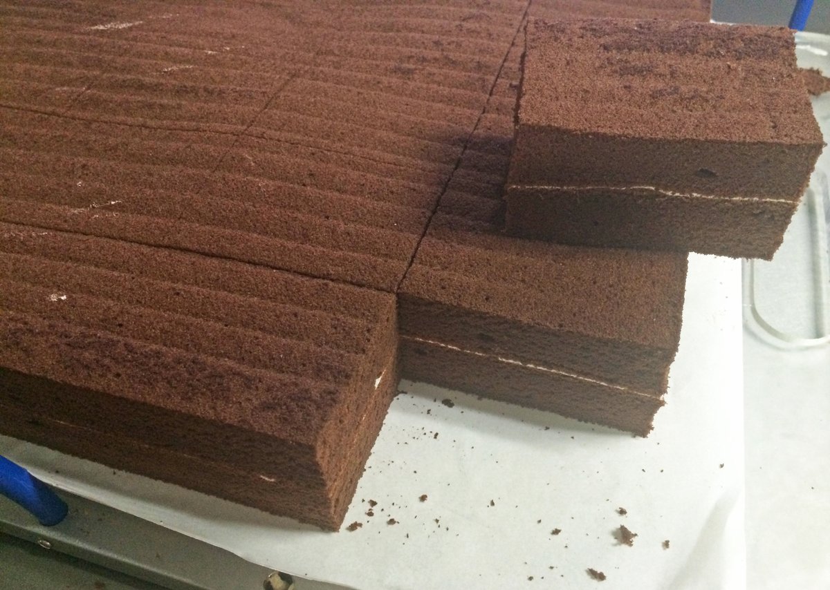 FoodTools Inc (FoodTools_Inc) Twitter