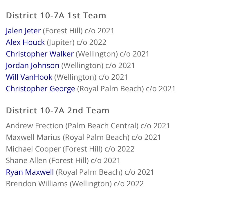 Wellington HS BBall (@wellyhsbball) on Twitter photo Congratulations to our four players that were named to the <a href="/PBCBBallForum/">#PBCHOOPS</a> All-District Teams‼️
1st Team:
Chris Walker (@_tha_prince)
Jordan Johnson (<a href="/_jordanj10/">Jordan Johnson</a>)
Will Vanhook (<a href="/willvanhook5/">will vanhook</a>)
2nd Team:
Brenden Williams (<a href="/brenndennnn/">B2</a>) Congratulations to our four players that were named to the <a href="/PBCBBallForum/">#PBCHOOPS</a> All-District Teams‼️
1st Team:
Chris Walker (@_tha_prince)
Jordan Johnson (<a href="/_jordanj10/">Jordan Johnson</a>)
Will Vanhook (<a href="/willvanhook5/">will vanhook</a>)
2nd Team:
Brenden Williams (<a href="/brenndennnn/">B2</a>)