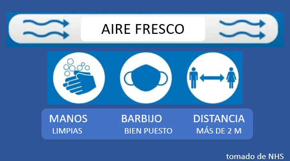 Una campaña simple: