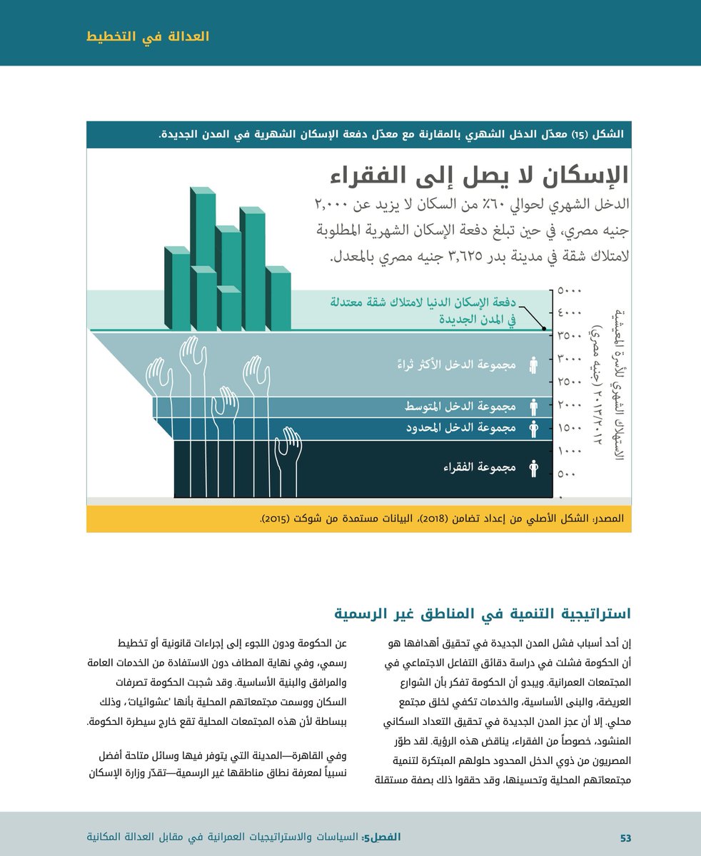 Tadween Publishing tweet media