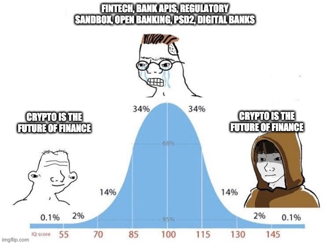 Probably the most accurate meme I've ever made