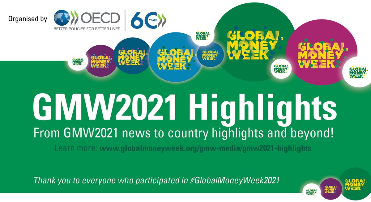 GlobalMoneyWeek's tweet photo. A big THANK YOU to all those who took part in #GlobalMoneyWeek2021🎉Explore GMW2021 highlights here:https://t.co/YVi0wkZs1M The impact of the campaign never ceases to amaze us. Once again, @GlobalMoneyWeek has shown the true power of joint effort. We could not do it without you👏 https://t.co/zr7mCz9d98