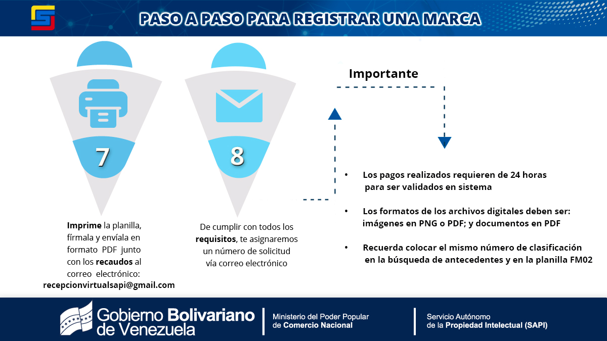 sapi_ve's tweet photo. #Marcas ||📌 Conoce el paso a paso para el registro de una Marca 

¡Trabajamos por ti y para ti! 🇻🇪

@MinCoNacional 
@EneidaLayaPsuv https://t.co/iigqJiBD2i